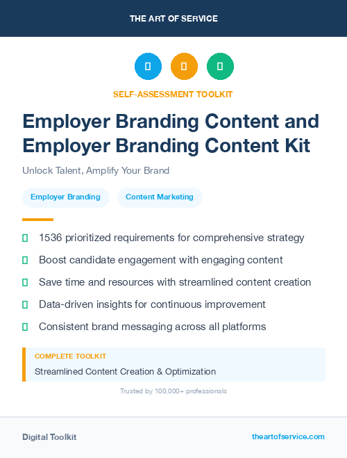 Employer Branding Content and Employer Branding Content Kit