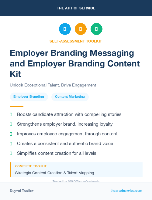 Employer Branding Messaging and Employer Branding Content Kit