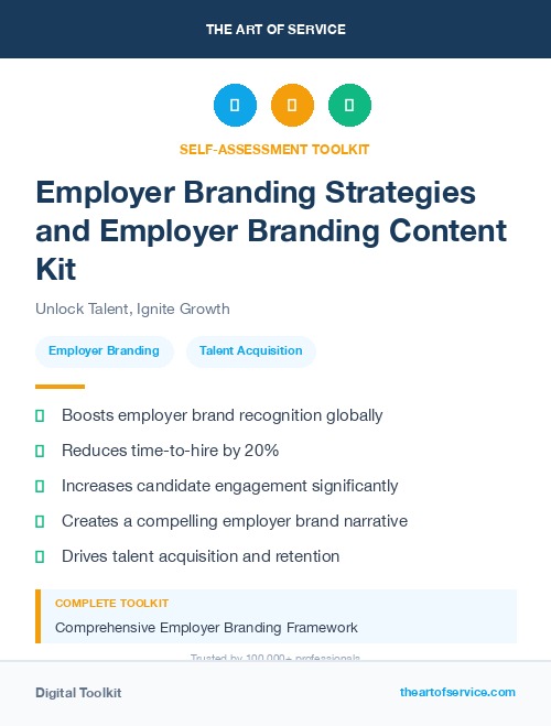 Employer Branding Strategies and Employer Branding Content Kit