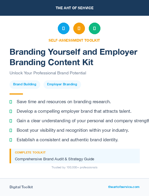 Branding Yourself and Employer Branding Content Kit