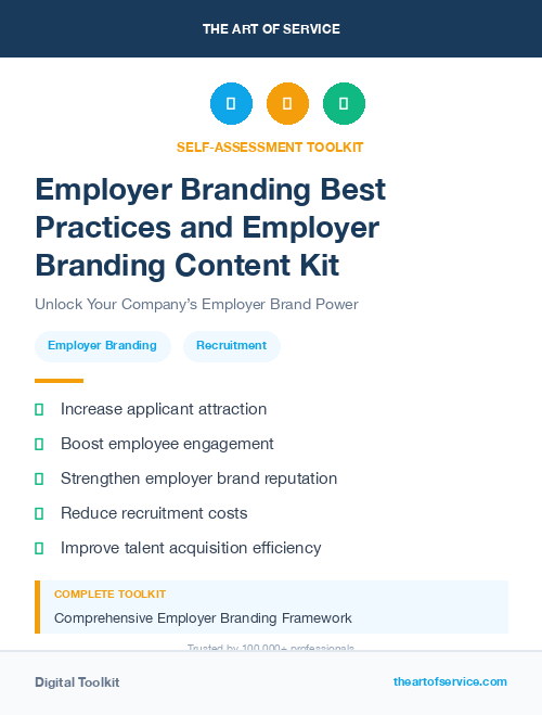 Employer Branding Best Practices and Employer Branding Content Kit