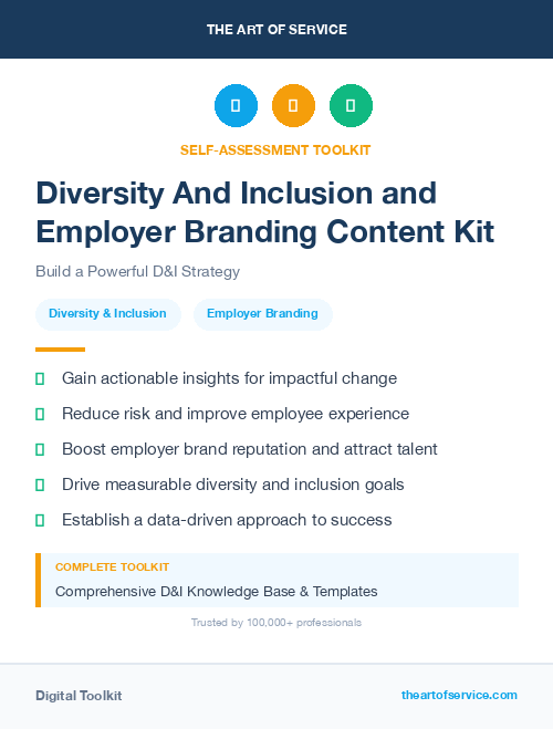Diversity And Inclusion and Employer Branding Content Kit