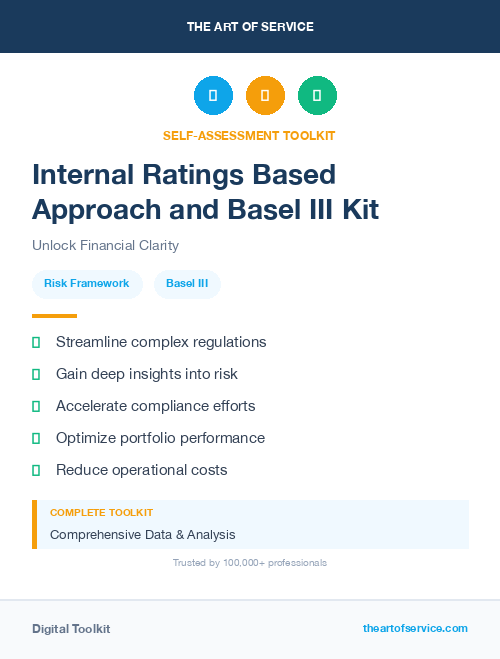 Internal Ratings Based Approach and Basel III Kit