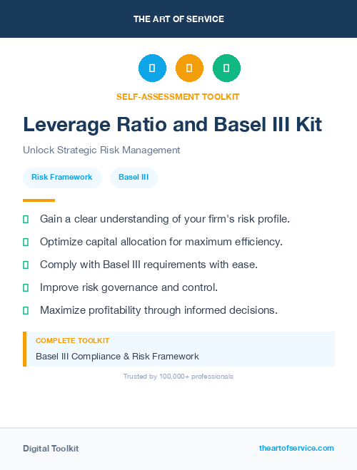 Leverage Ratio and Basel III Kit