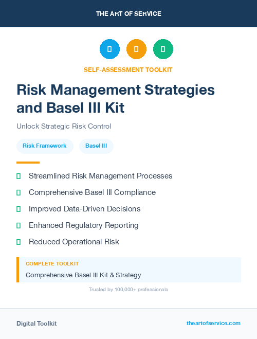 Risk Management Strategies and Basel III Kit
