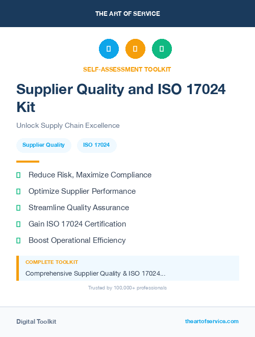 Supplier Quality and ISO 17024 Kit
