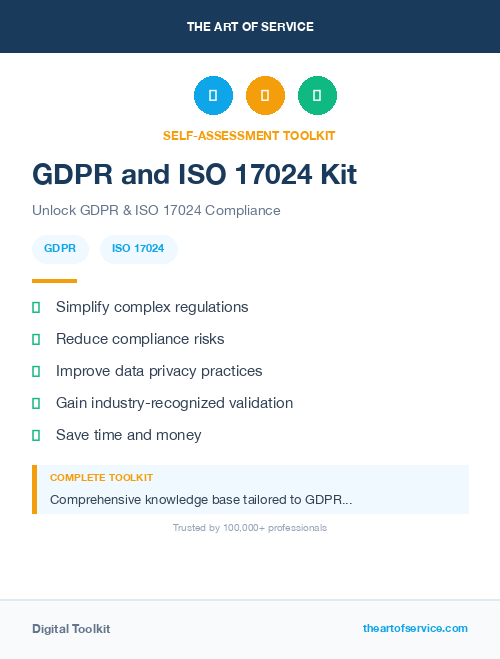GDPR and ISO 17024 Kit