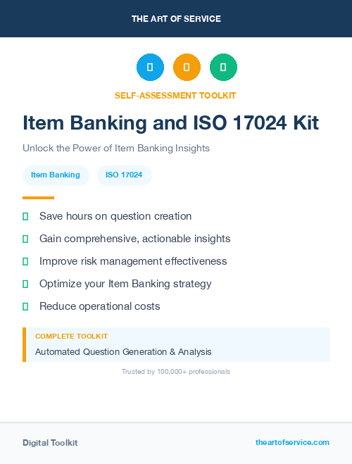 Item Banking and ISO 17024 Kit