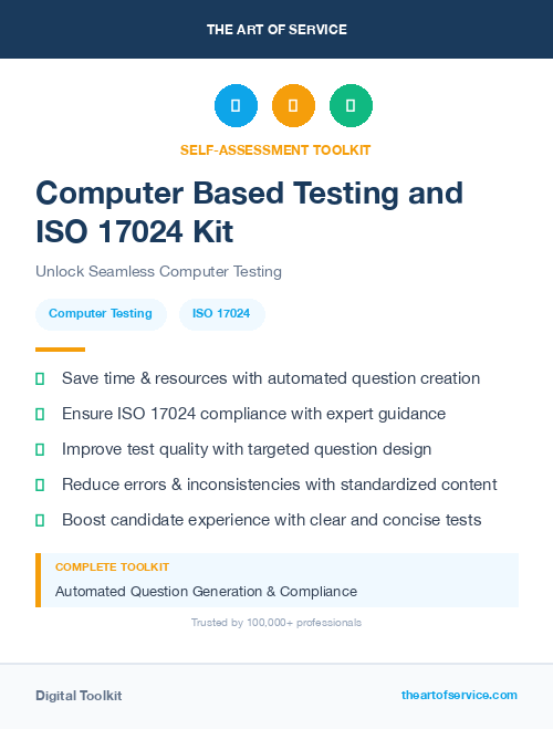 Computer Based Testing and ISO 17024 Kit