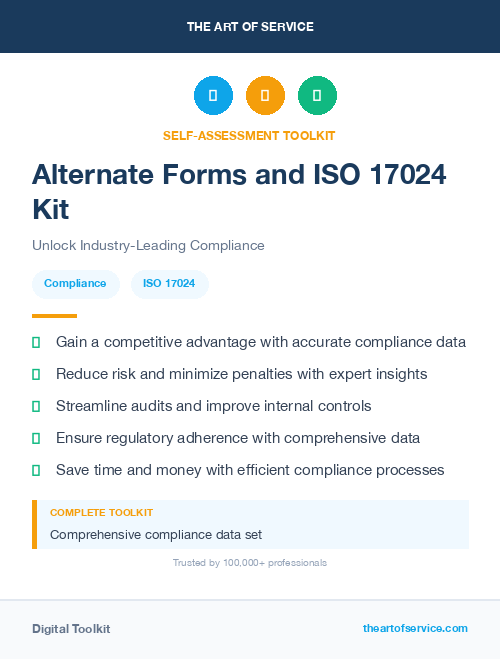 Alternate Forms and ISO 17024 Kit