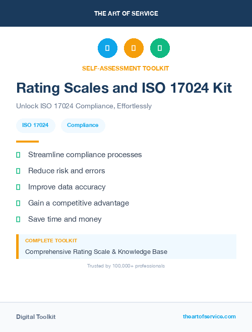 Rating Scales and ISO 17024 Kit