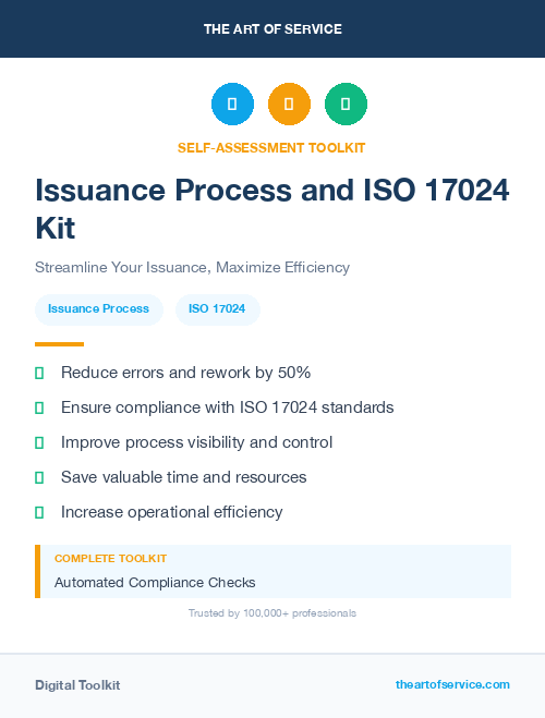 Issuance Process and ISO 17024 Kit