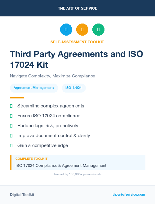 Third Party Agreements and ISO 17024 Kit