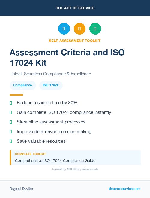 Assessment Criteria and ISO 17024 Kit