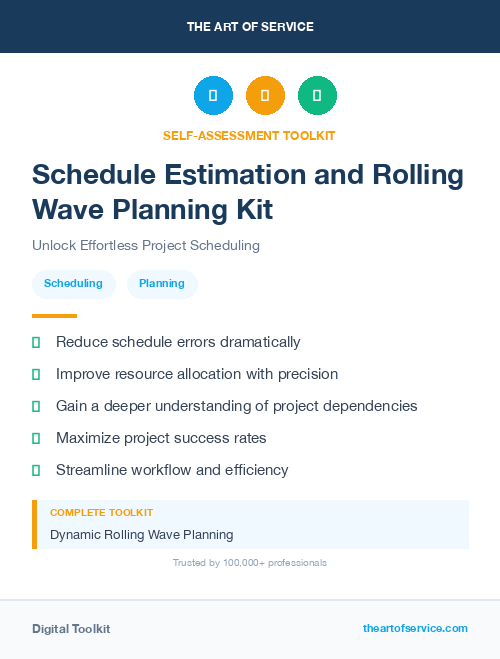 Schedule Estimation and Rolling Wave Planning Kit