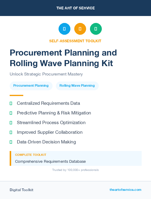 Procurement Planning and Rolling Wave Planning Kit