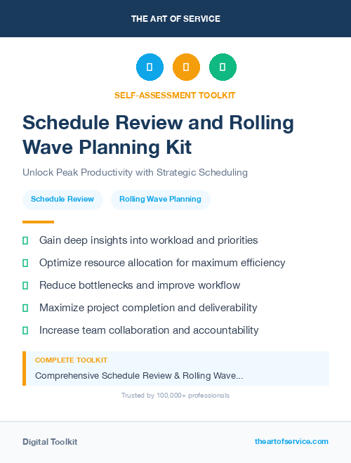 Schedule Review and Rolling Wave Planning Kit