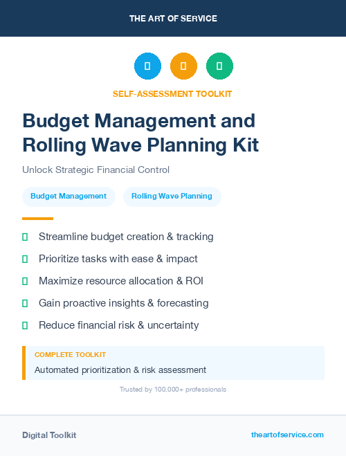 Budget Management and Rolling Wave Planning Kit