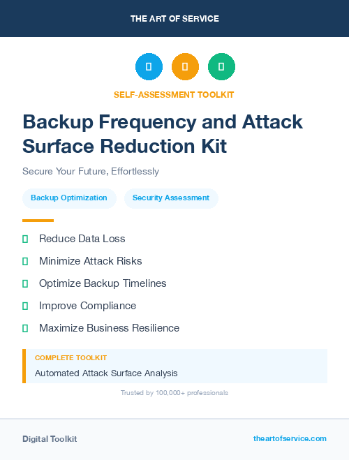 Backup Frequency and Attack Surface Reduction Kit