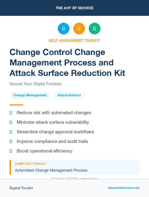 Change Control Change Management Process and Attack Surface Reduction Kit