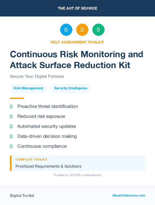 Continuous Risk Monitoring and Attack Surface Reduction Kit