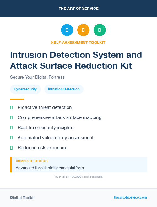 Intrusion Detection System and Attack Surface Reduction Kit
