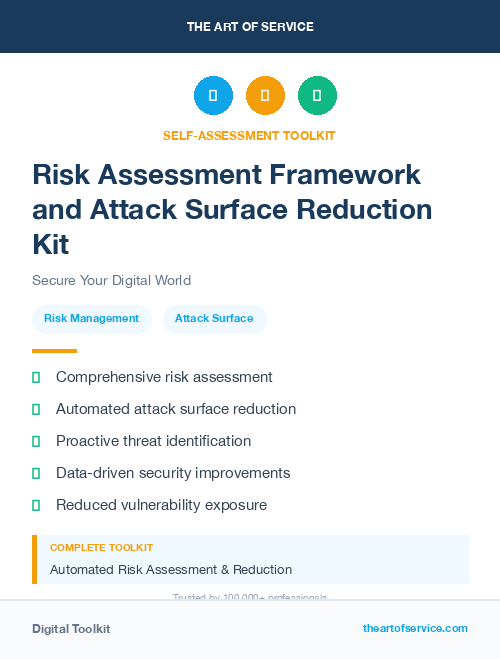 Risk Assessment Framework and Attack Surface Reduction Kit