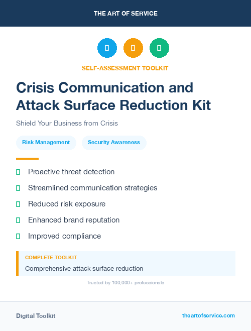 Crisis Communication and Attack Surface Reduction Kit