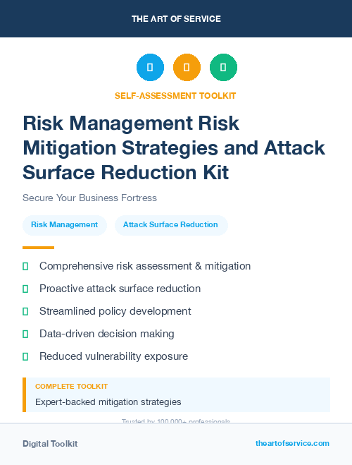 Risk Management Risk Mitigation Strategies and Attack Surface Reduction Kit
