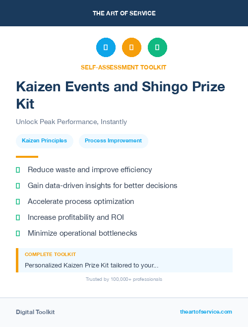 Kaizen Events and Shingo Prize Kit