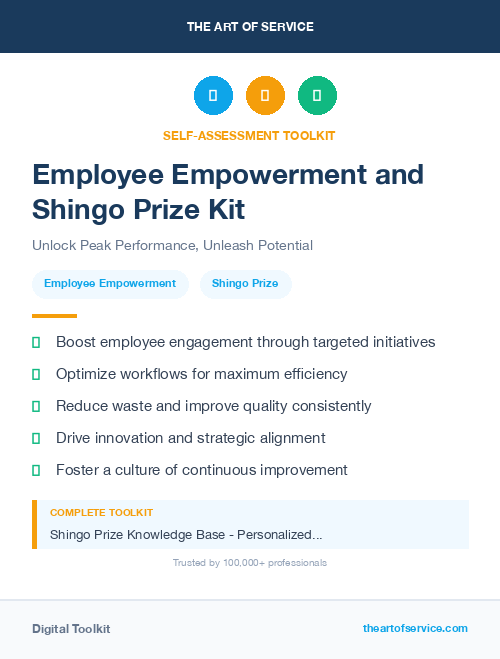 Employee Empowerment and Shingo Prize Kit