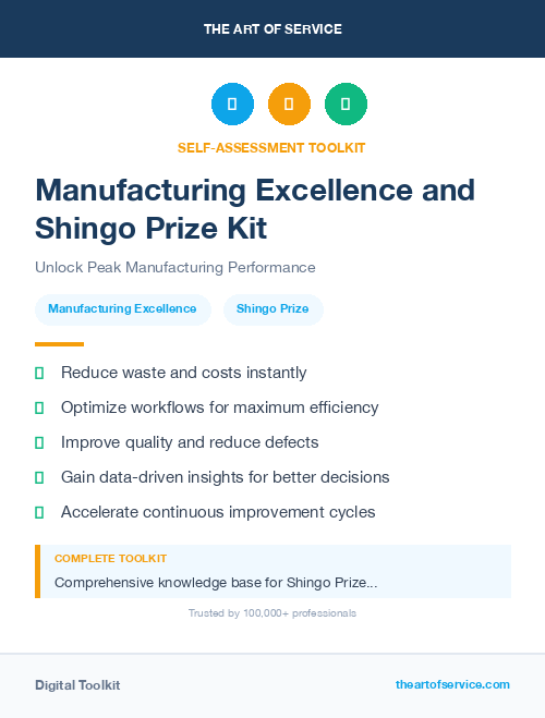 Manufacturing Excellence and Shingo Prize Kit