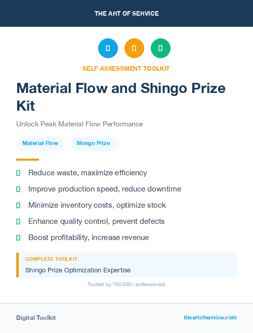 Material Flow and Shingo Prize Kit