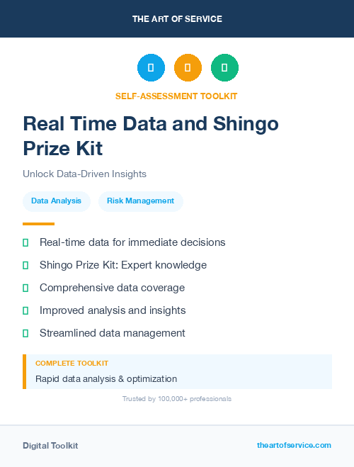 Real Time Data and Shingo Prize Kit