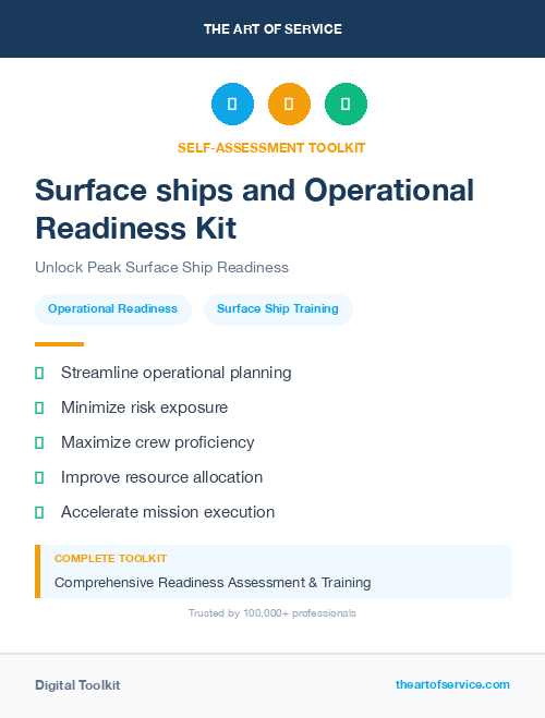 Surface ships and Operational Readiness Kit