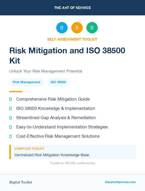 Risk Mitigation and ISO 38500 Kit