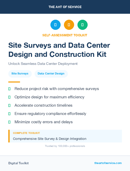 Site Surveys and Data Center Design and Construction Kit