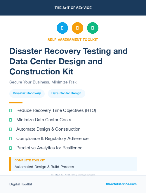 Disaster Recovery Testing and Data Center Design and Construction Kit