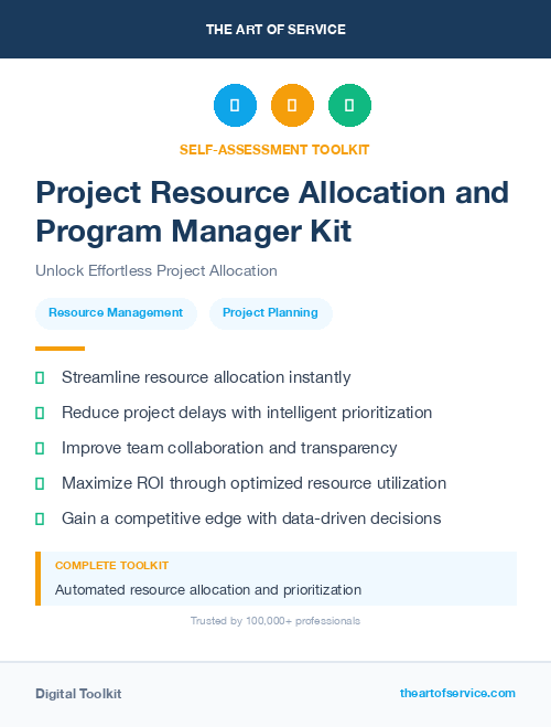 Project Resource Allocation and Program Manager Kit