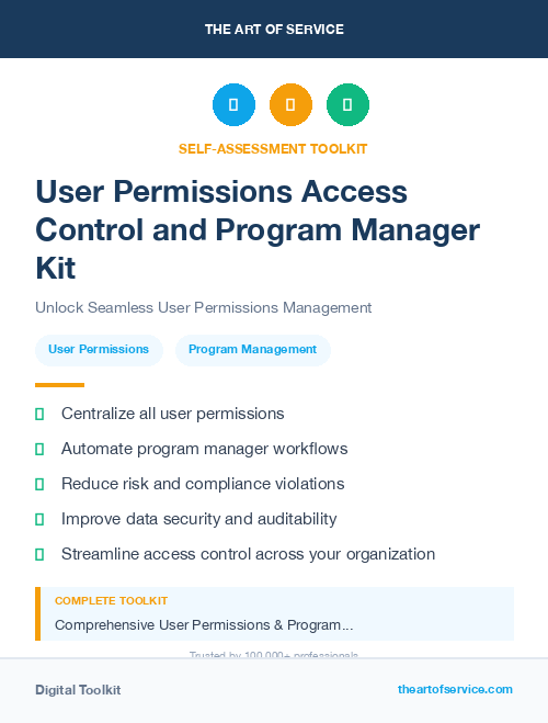 User Permissions Access Control and Program Manager Kit