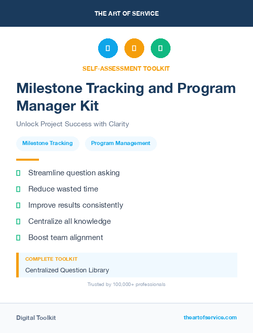 Milestone Tracking and Program Manager Kit