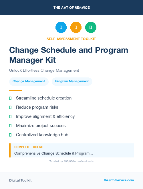 Change Schedule and Program Manager Kit