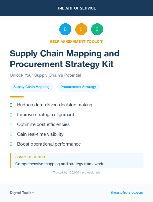 Supply Chain Mapping and Procurement Strategy Kit