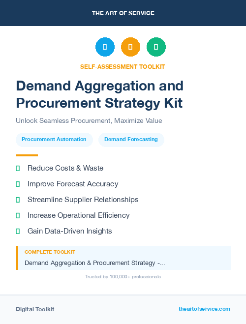 Demand Aggregation and Procurement Strategy Kit