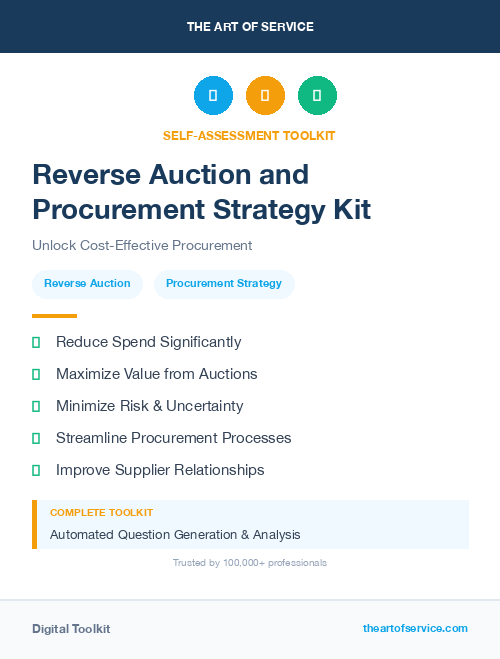 Reverse Auction and Procurement Strategy Kit