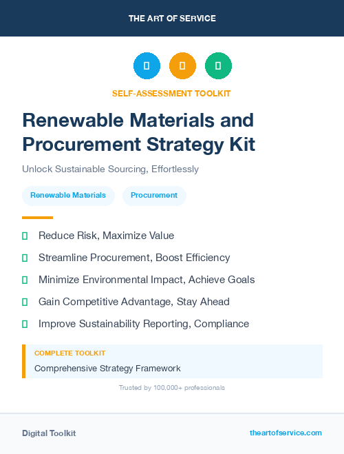 Renewable Materials and Procurement Strategy Kit