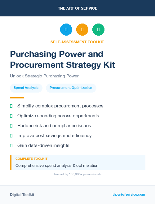 Purchasing Power and Procurement Strategy Kit