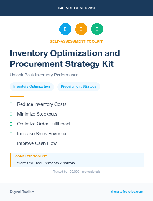 Inventory Optimization and Procurement Strategy Kit
