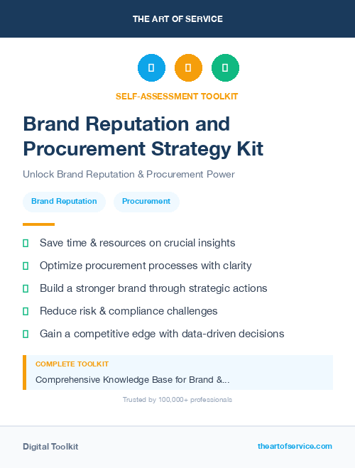 Brand Reputation and Procurement Strategy Kit