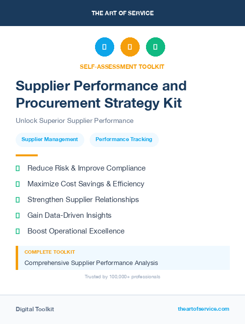 Supplier Performance and Procurement Strategy Kit